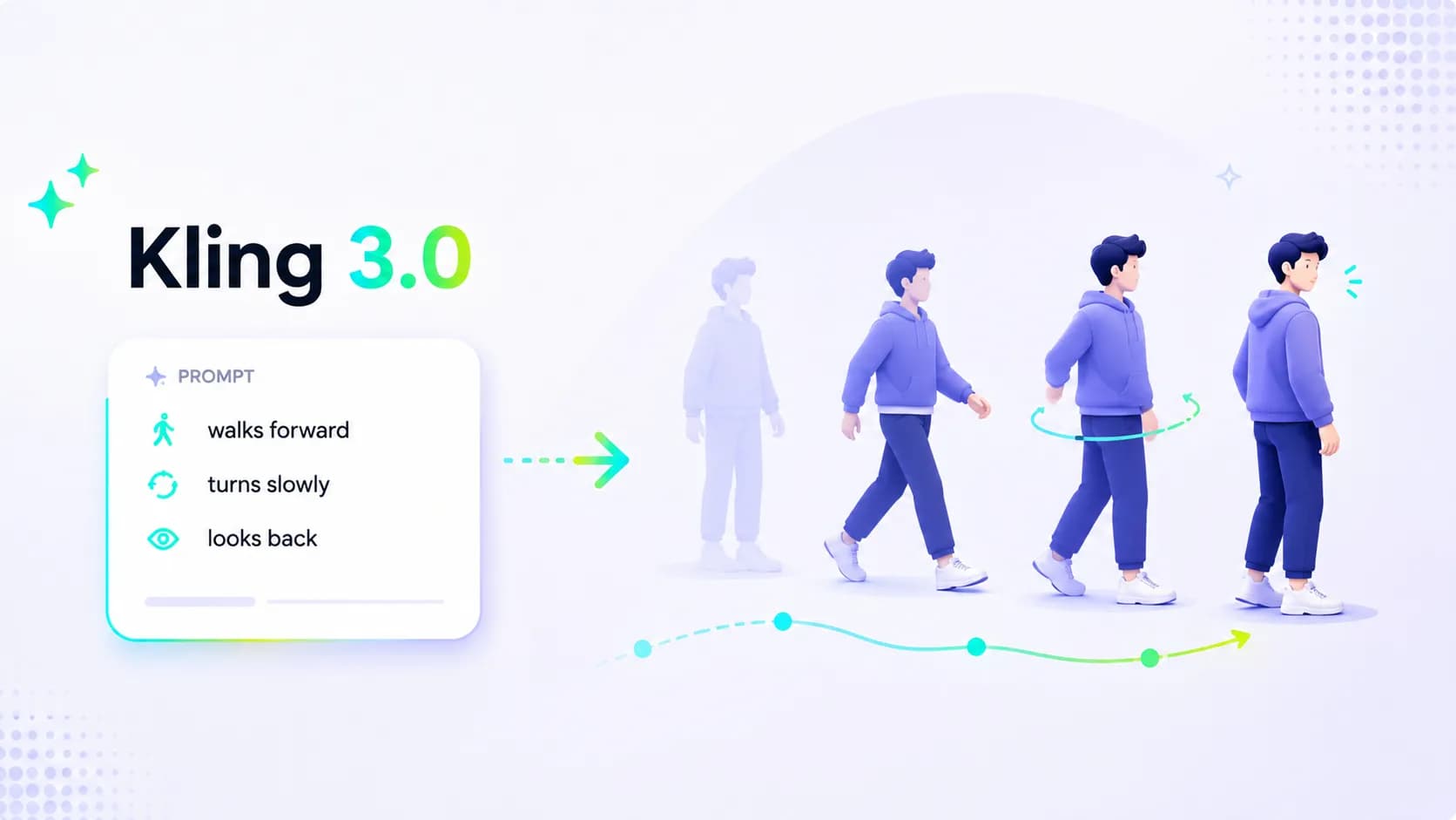 Natural Motion in Kling 3.0: A Practical Prompting Guide