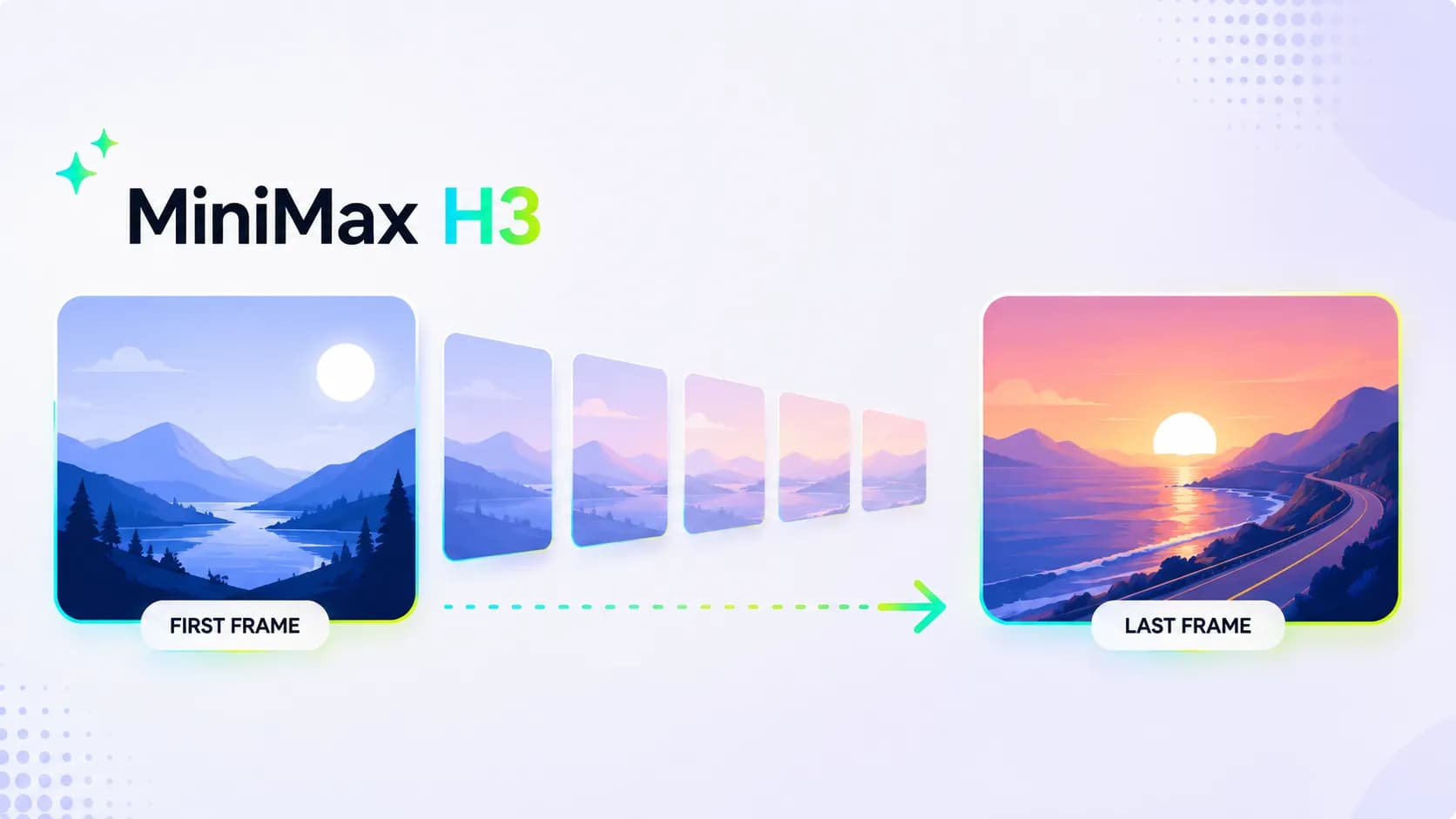 MiniMax H3 First and Last Frames: Direct the Transition