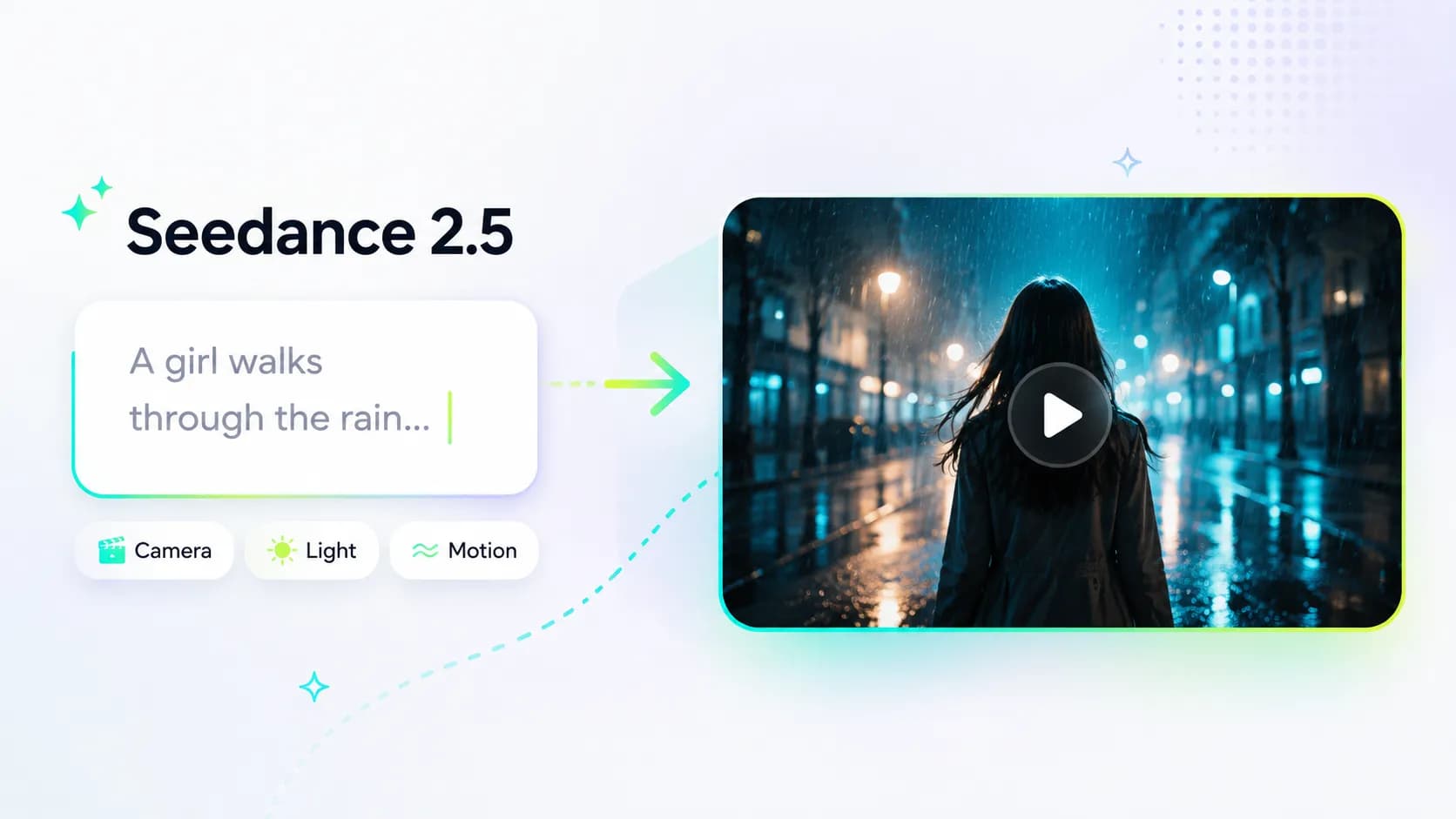 Seedance 2.5 Prompt Guide: Build More Cinematic Shots